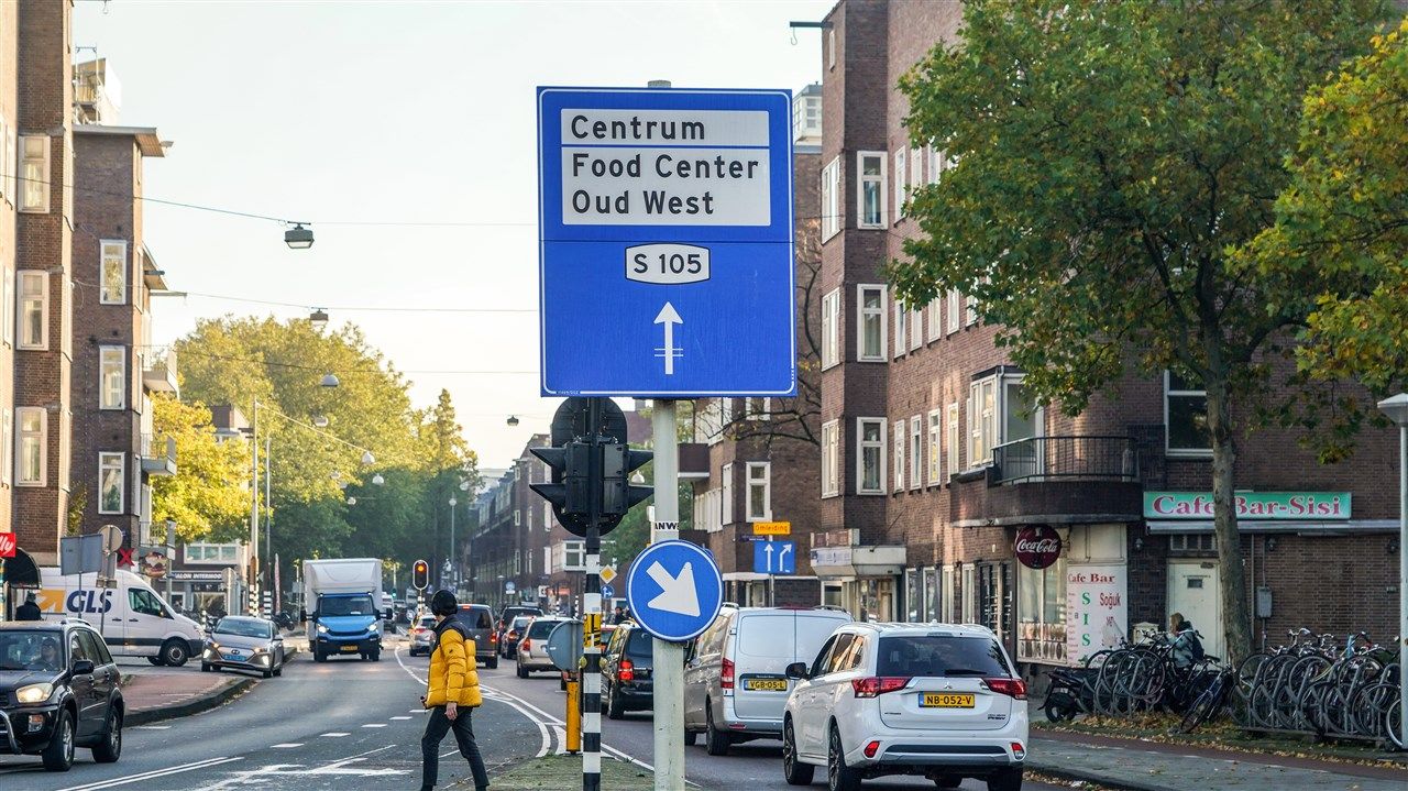 Dashboard kerncijfers