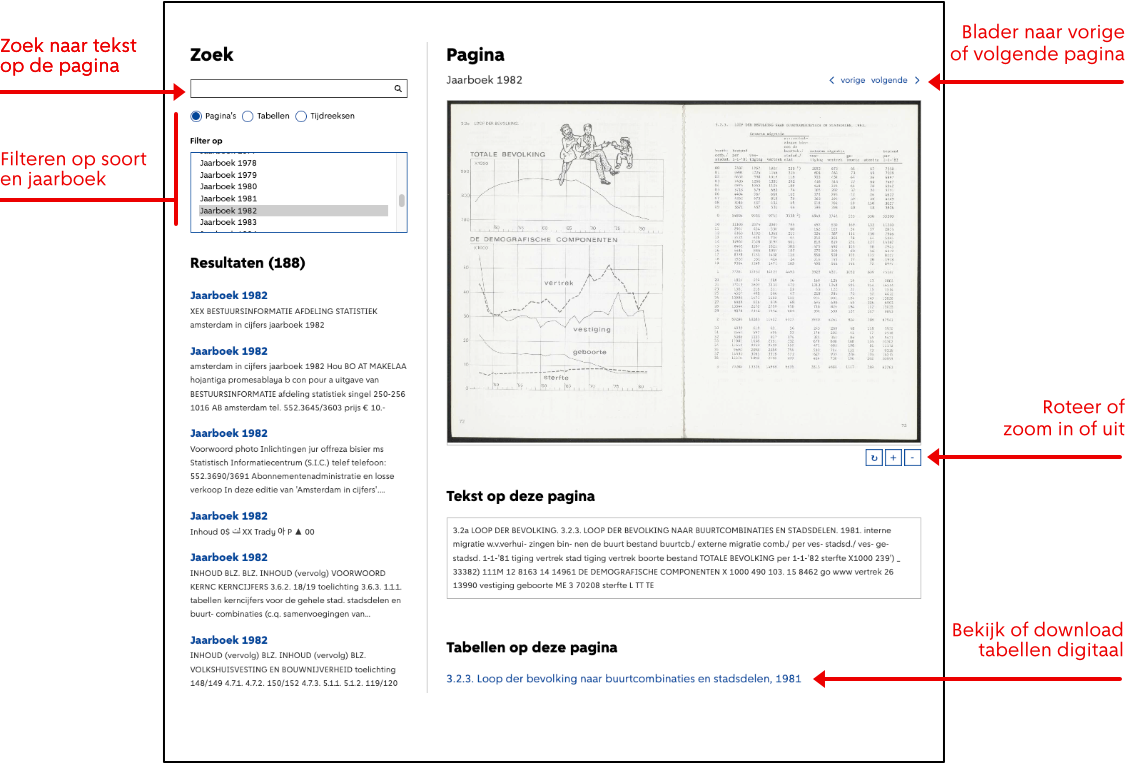 Uitleg over zoeken en raadplegen pagina's